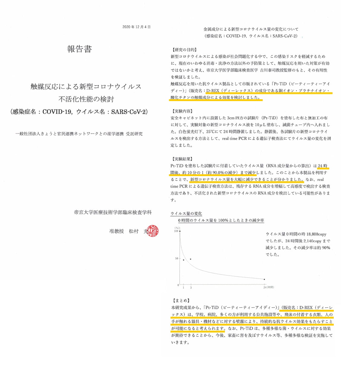 抗菌コーティングの新型コロナウィルス(COVID-19)への有効性